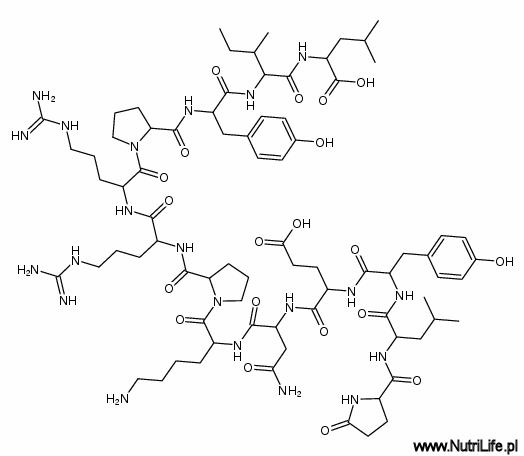 Neurotensyna, dietetyka, żywienie