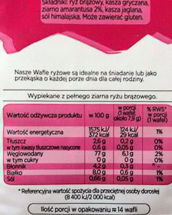 Etykieta produktu, dodatki, oświadczenia żywieniowe, składniki produktu